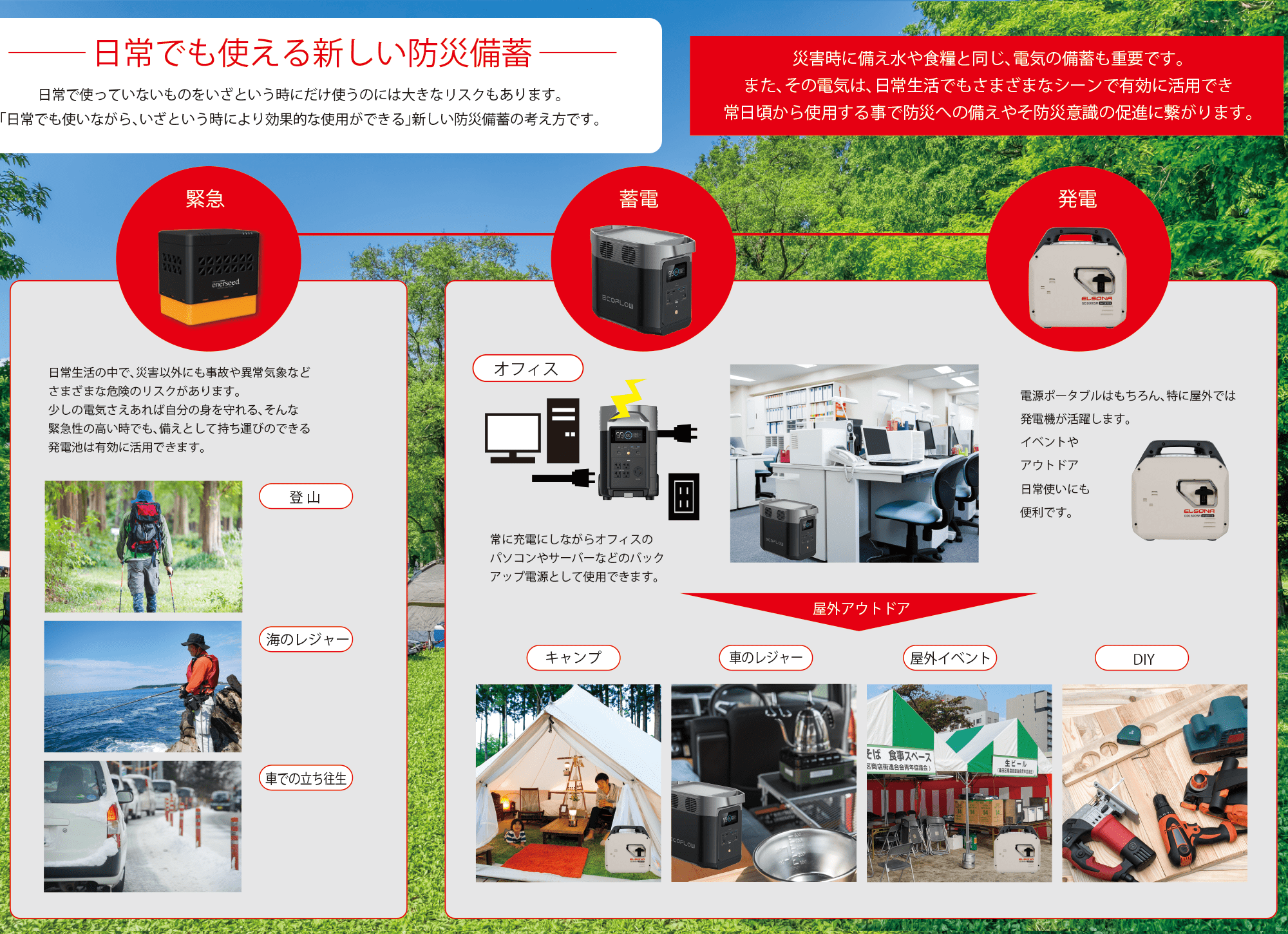 オフィスでも、イベントやアウトドアでも日常にも使い易いです。常に充電しながらオフィスのパソコンやサーバーのバックアップ電源として使用できます。